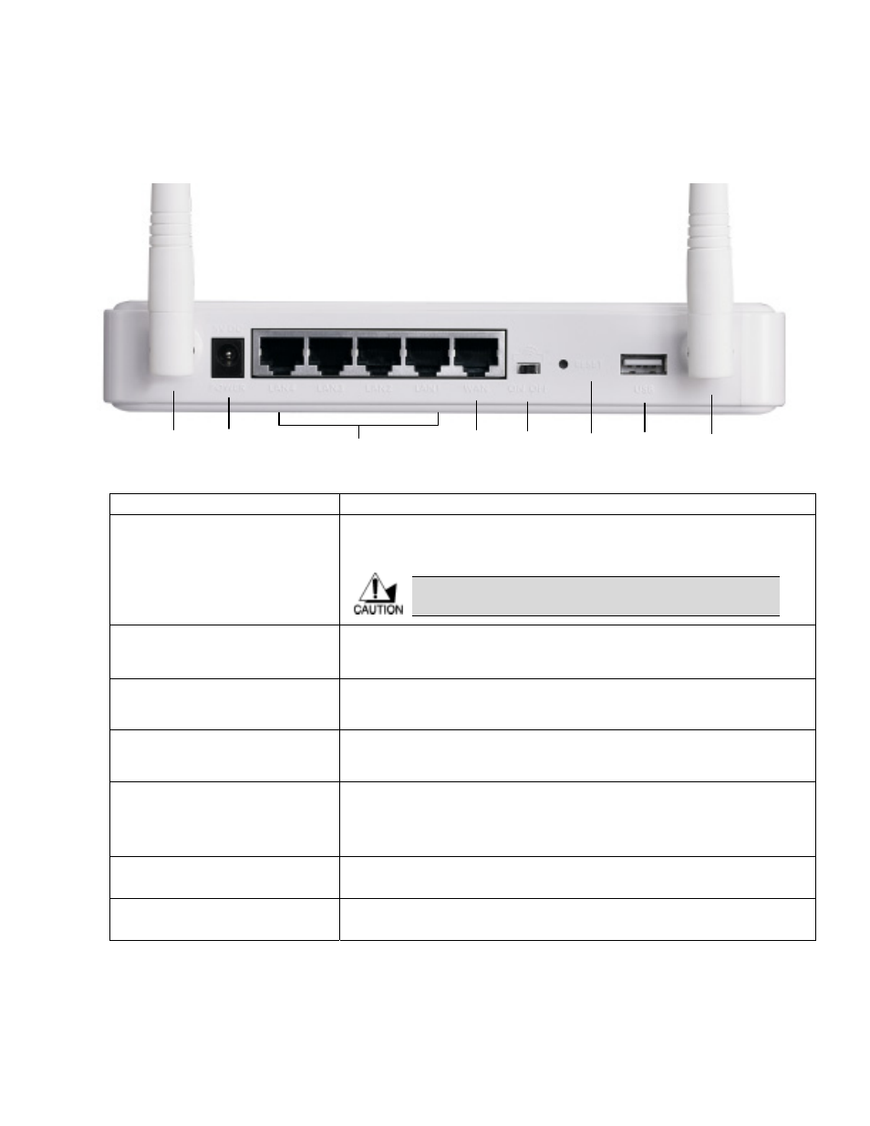 Hardware overview, Real panel, Hardware overview -3 | Real panel -3, 3 hardware overview | ZyXEL Communications ZyXEL XtremeMIMO X-550 User Manual | Page 11 / 76