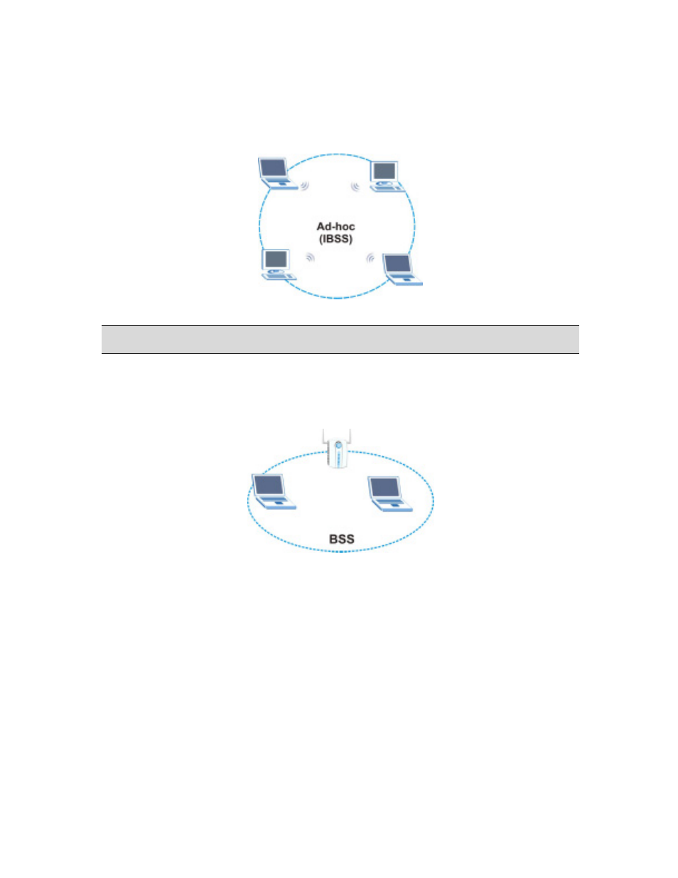 ZyXEL Communications ZyXEL XtremeMIMO X-550 User Manual | Page 16 / 76
