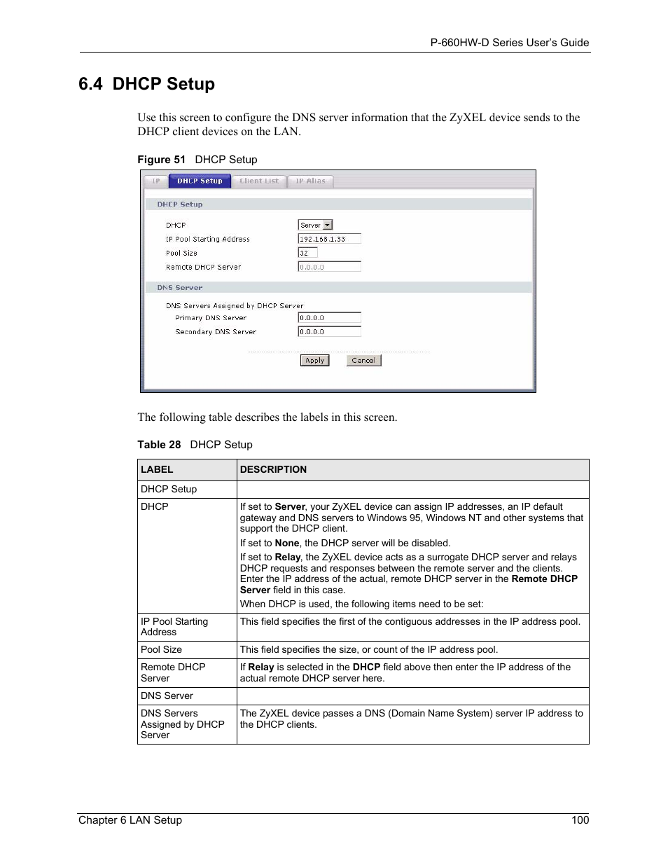 4 dhcp setup, Figure 51 dhcp setup, Table 28 dhcp setup | ZyXEL Communications P-660HW-D Series User Manual | Page 101 / 339