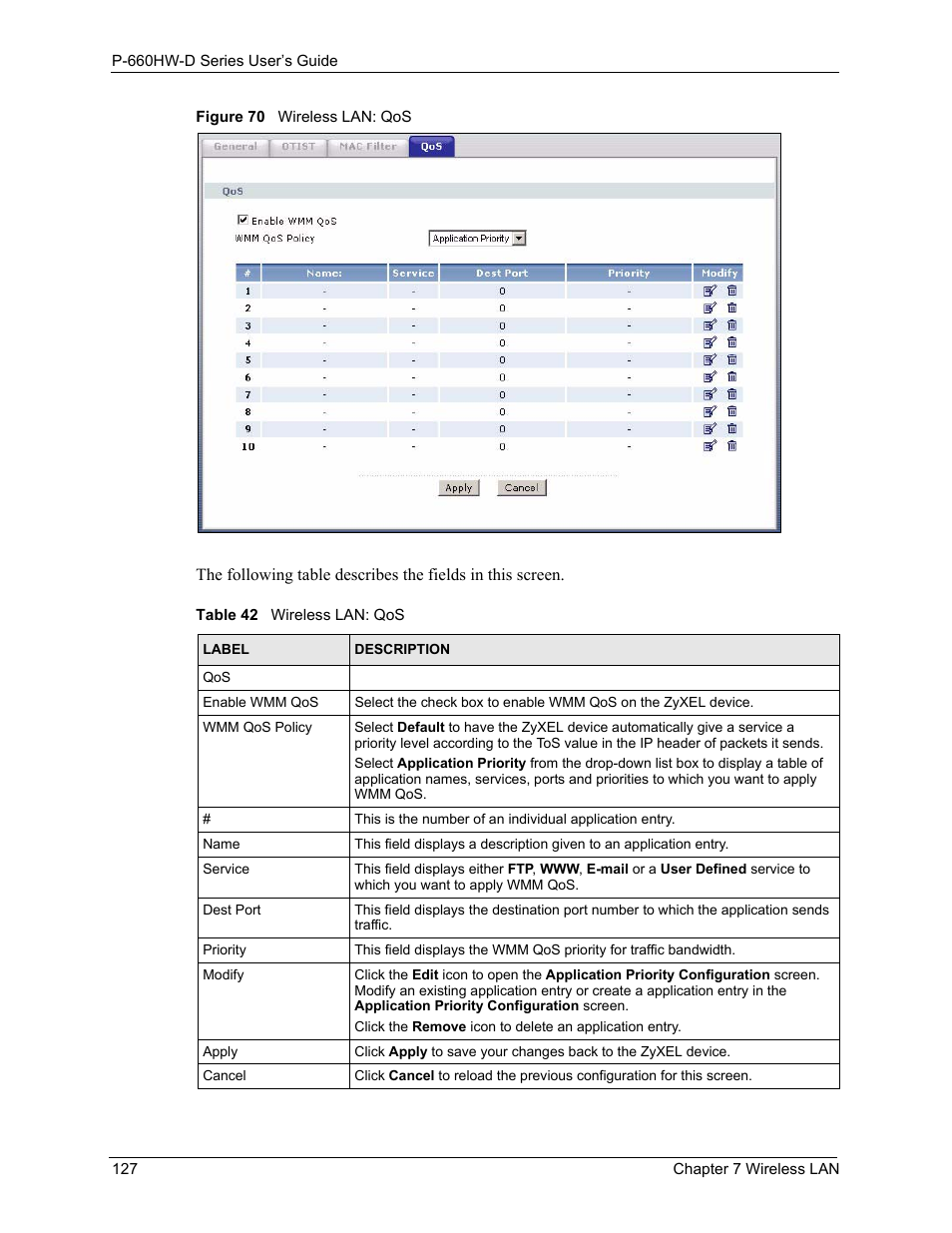 Figure 70 wireless lan: qos, Table 42 wireless lan: qos | ZyXEL Communications P-660HW-D Series User Manual | Page 128 / 339
