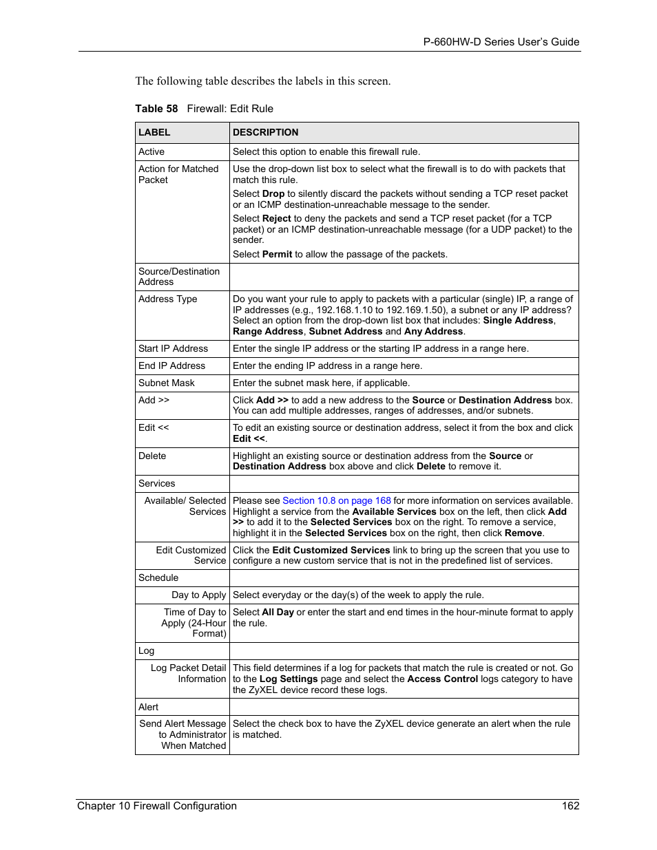 Table 58 firewall: edit rule | ZyXEL Communications P-660HW-D Series User Manual | Page 163 / 339