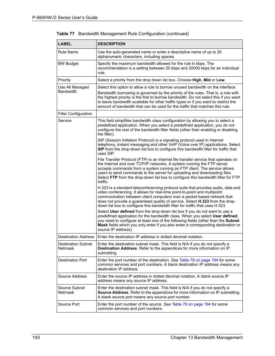 ZyXEL Communications P-660HW-D Series User Manual | Page 194 / 339