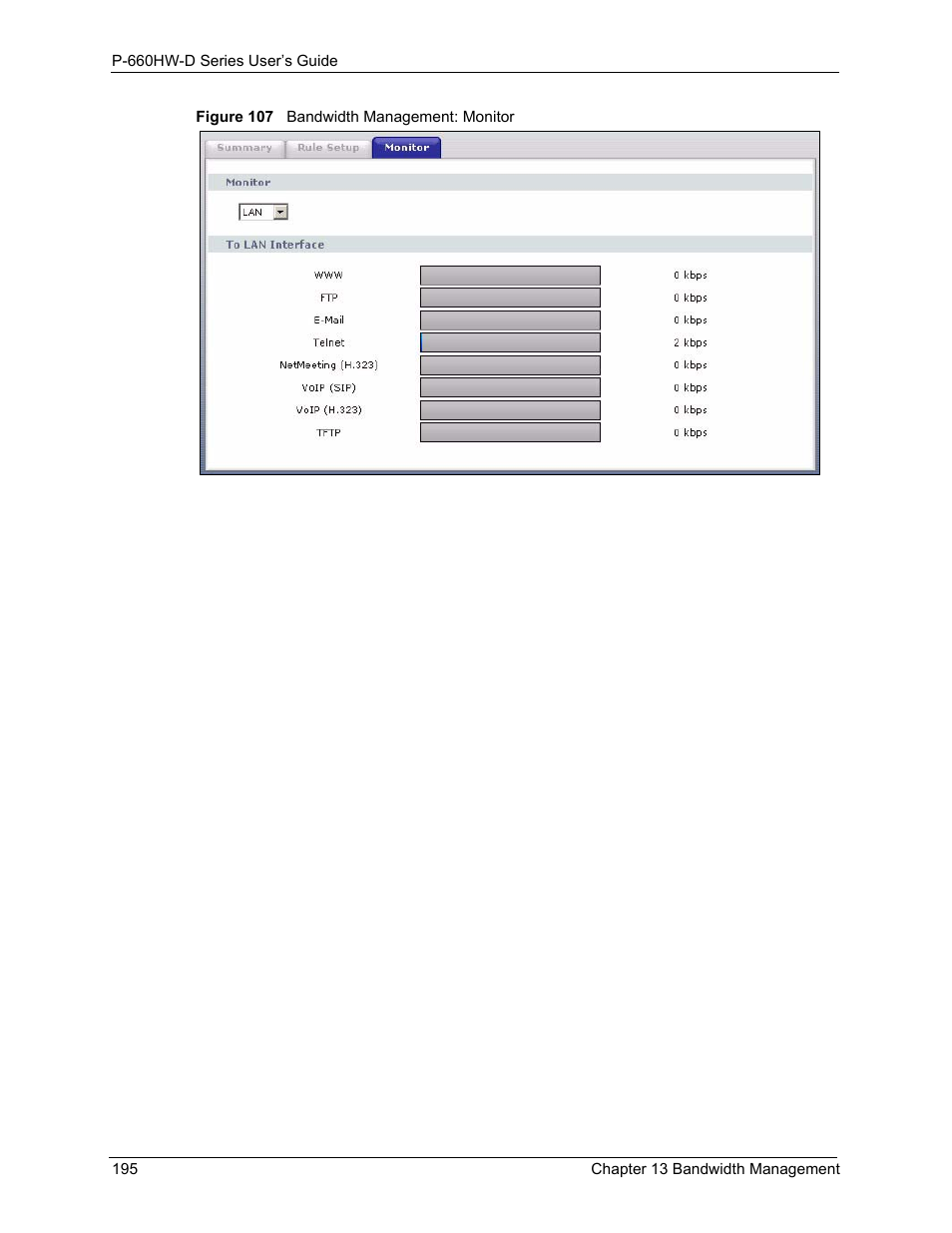Figure 107 bandwidth management: monitor | ZyXEL Communications P-660HW-D Series User Manual | Page 196 / 339