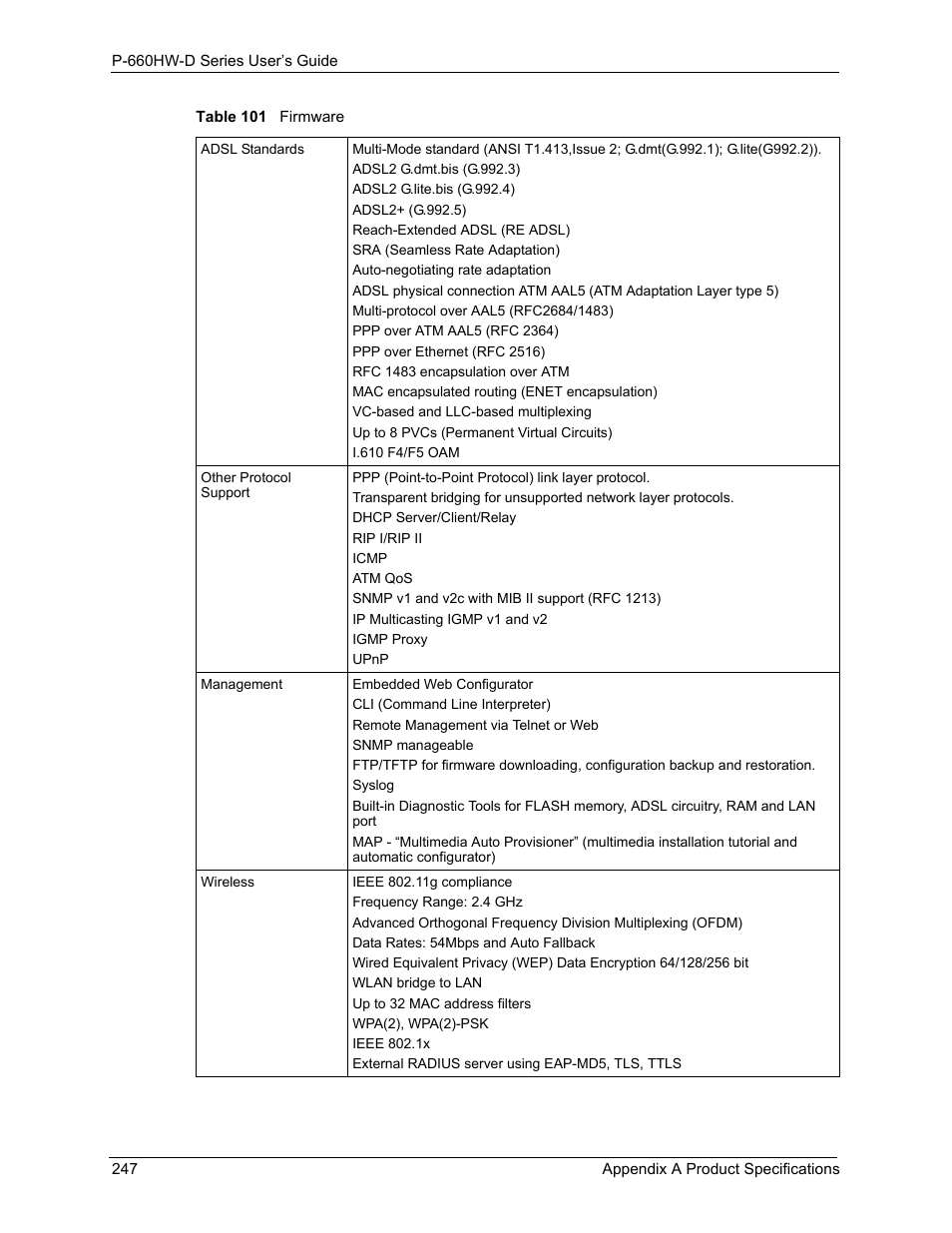 Table 101 firmware | ZyXEL Communications P-660HW-D Series User Manual | Page 248 / 339