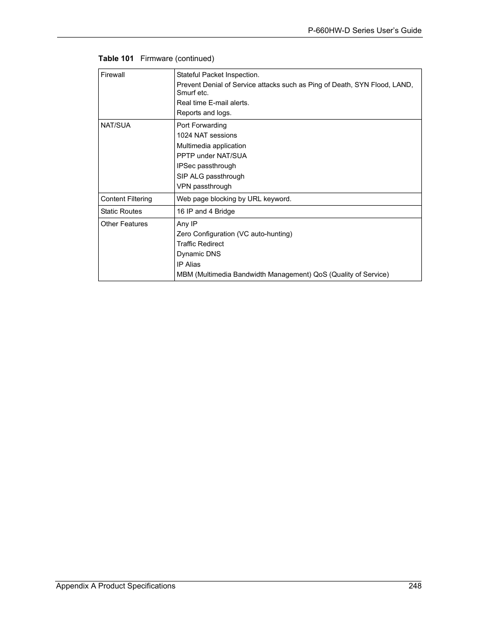 ZyXEL Communications P-660HW-D Series User Manual | Page 249 / 339