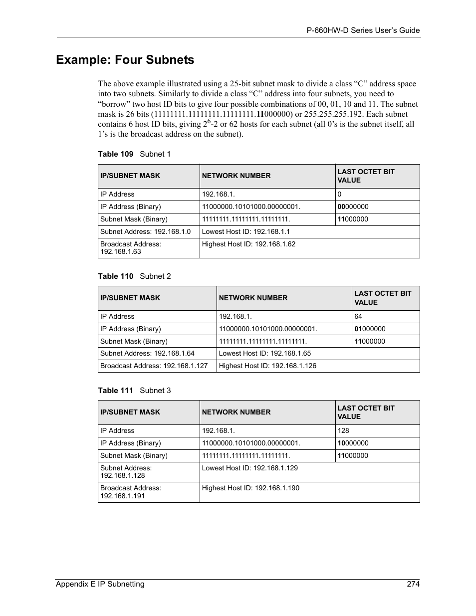 Example: four subnets | ZyXEL Communications P-660HW-D Series User Manual | Page 275 / 339