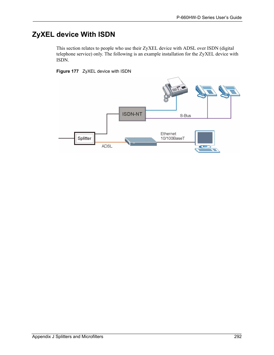 Zyxel device with isdn, Figure 177 zyxel device with isdn | ZyXEL Communications P-660HW-D Series User Manual | Page 293 / 339