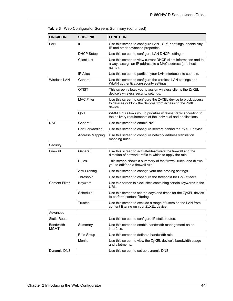 ZyXEL Communications P-660HW-D Series User Manual | Page 45 / 339