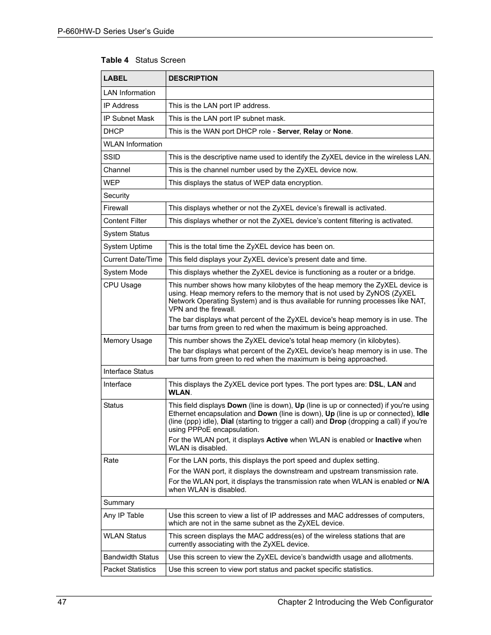 ZyXEL Communications P-660HW-D Series User Manual | Page 48 / 339