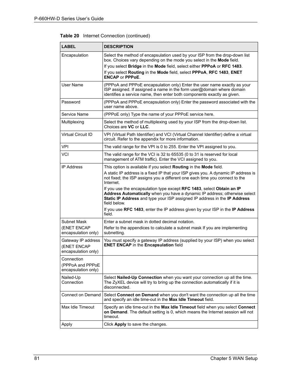 ZyXEL Communications P-660HW-D Series User Manual | Page 82 / 339