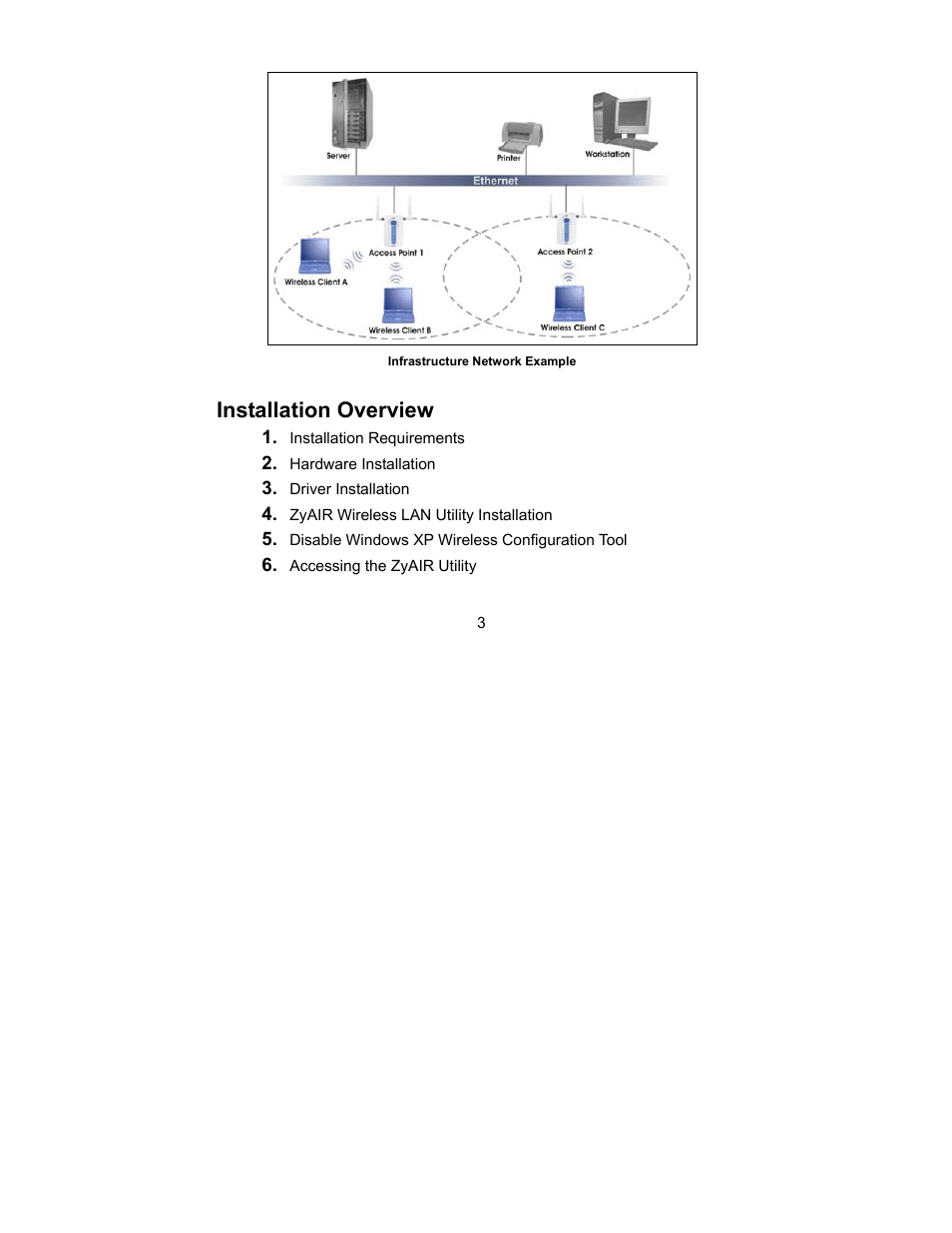 Installation overview | ZyXEL Communications G-100 User Manual | Page 3 / 18