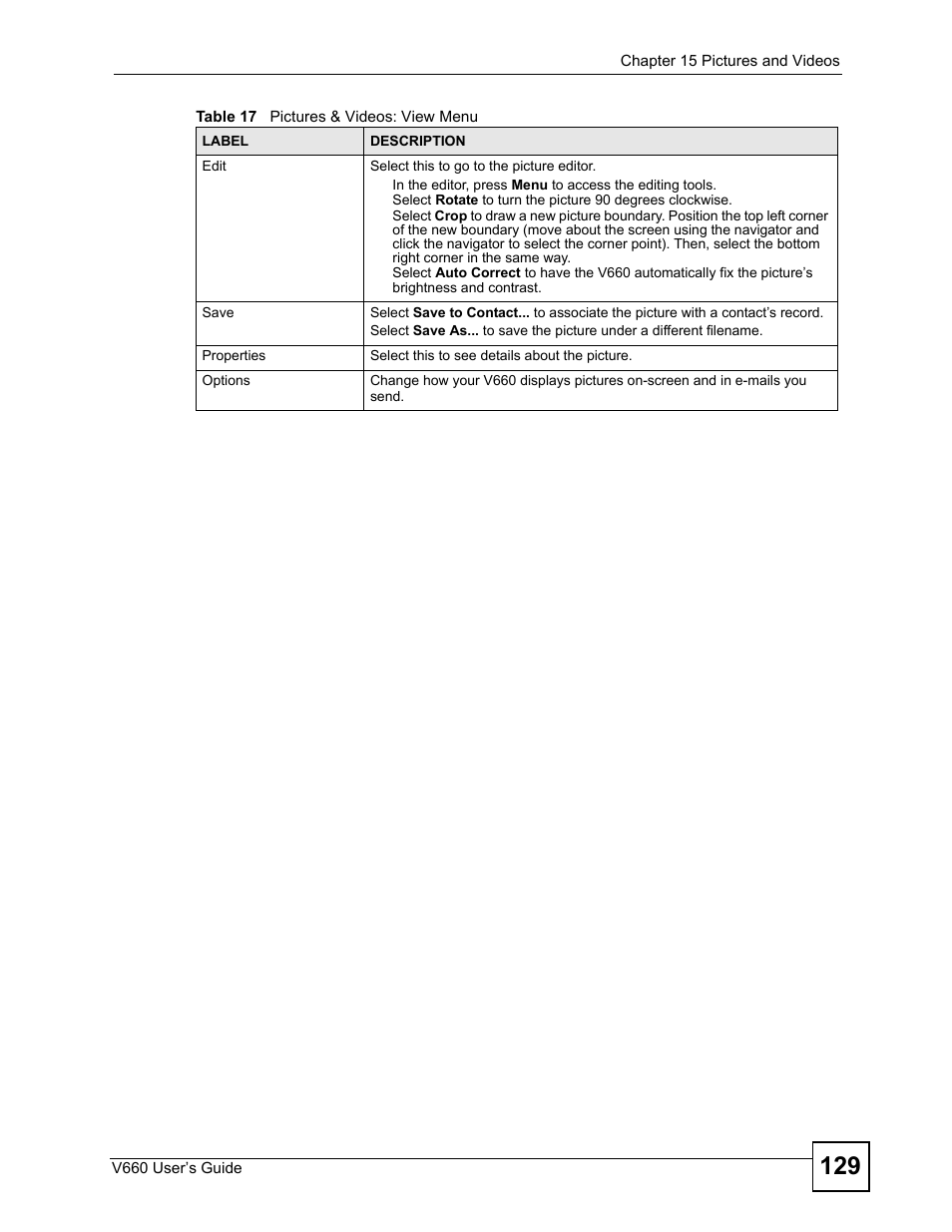 ZyXEL Communications V660 User Manual | Page 129 / 192