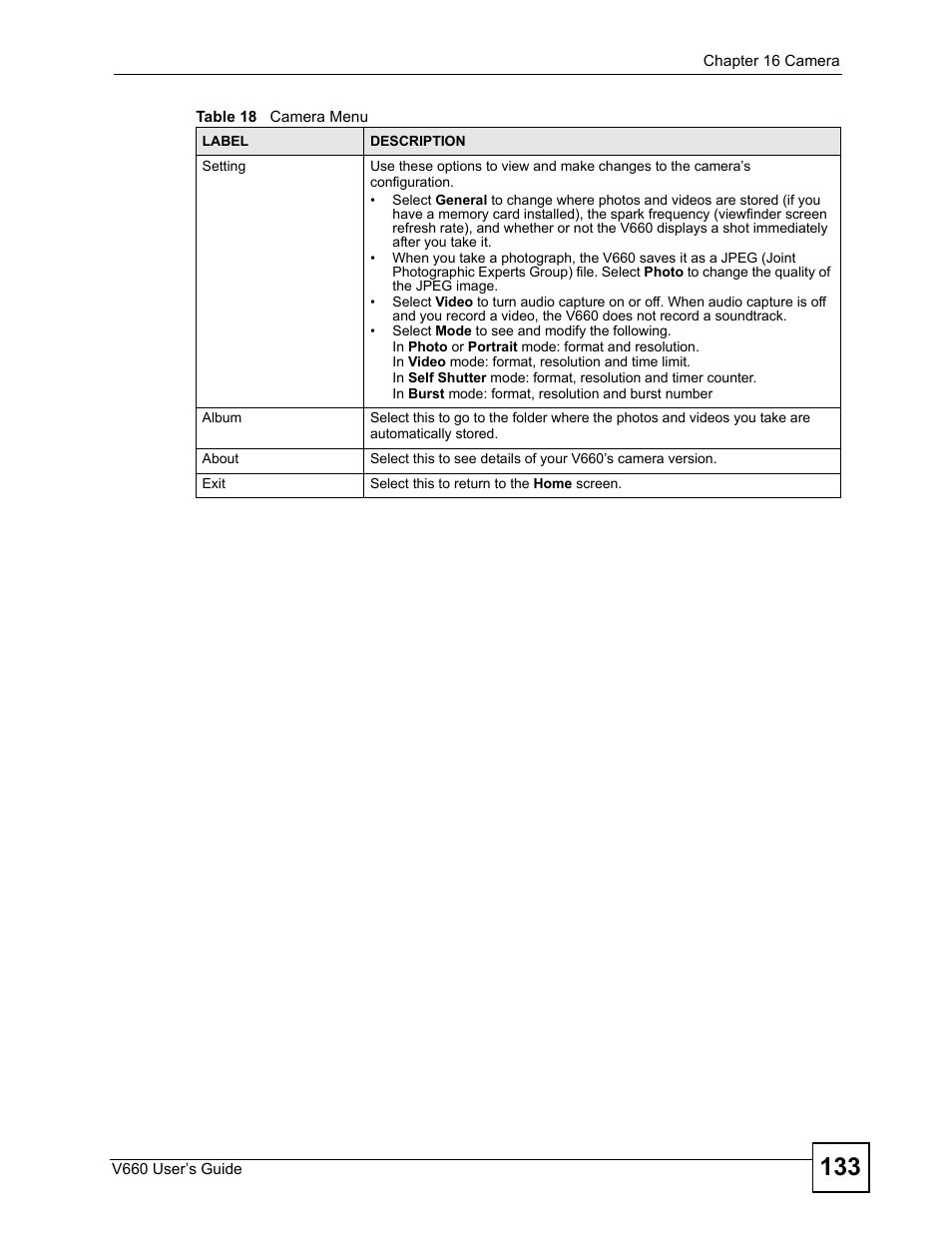 ZyXEL Communications V660 User Manual | Page 133 / 192