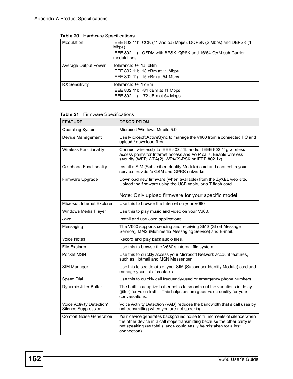 Table 21 firmware specifications | ZyXEL Communications V660 User Manual | Page 162 / 192