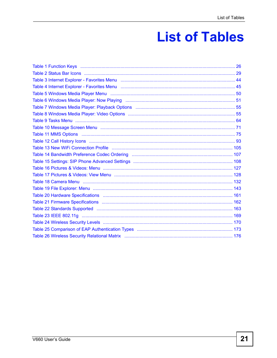 List of tables | ZyXEL Communications V660 User Manual | Page 21 / 192