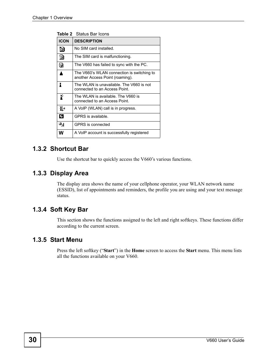 2 shortcut bar, 3 display area, 4 soft key bar | 5 start menu | ZyXEL Communications V660 User Manual | Page 30 / 192