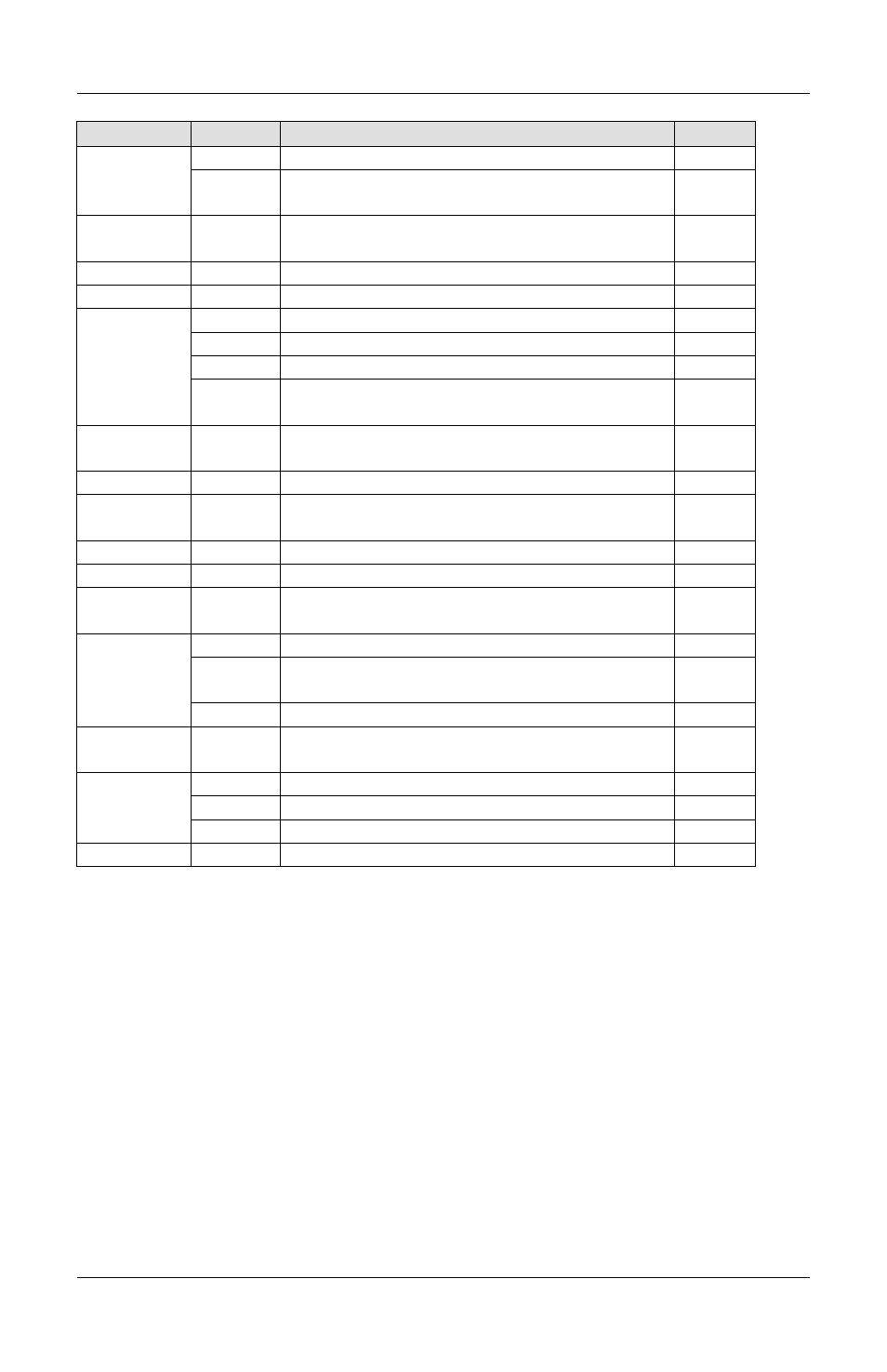 ZyXEL Communications Omni 288S User Manual | Page 100 / 136