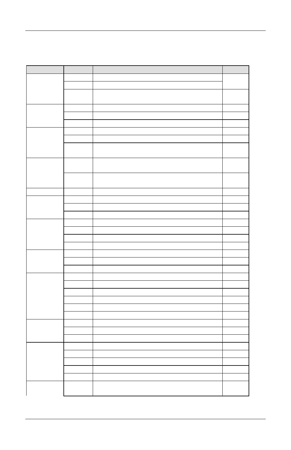 Extended at& command set | ZyXEL Communications Omni 288S User Manual | Page 102 / 136