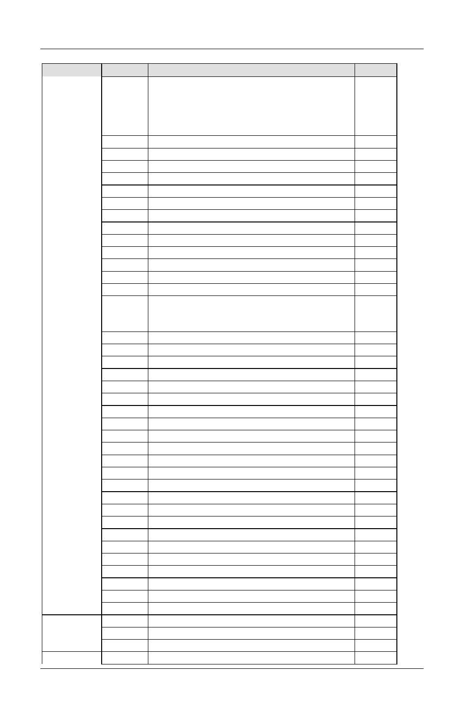 ZyXEL Communications Omni 288S User Manual | Page 103 / 136
