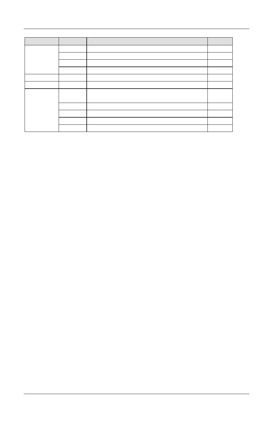 ZyXEL Communications Omni 288S User Manual | Page 106 / 136