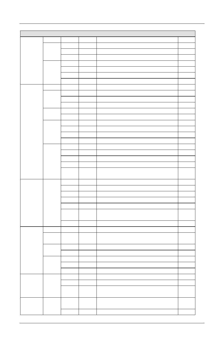ZyXEL Communications Omni 288S User Manual | Page 108 / 136