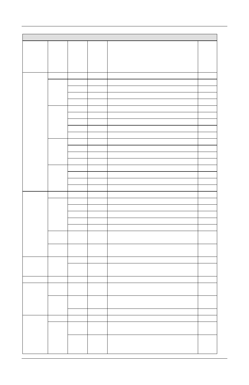 ZyXEL Communications Omni 288S User Manual | Page 115 / 136