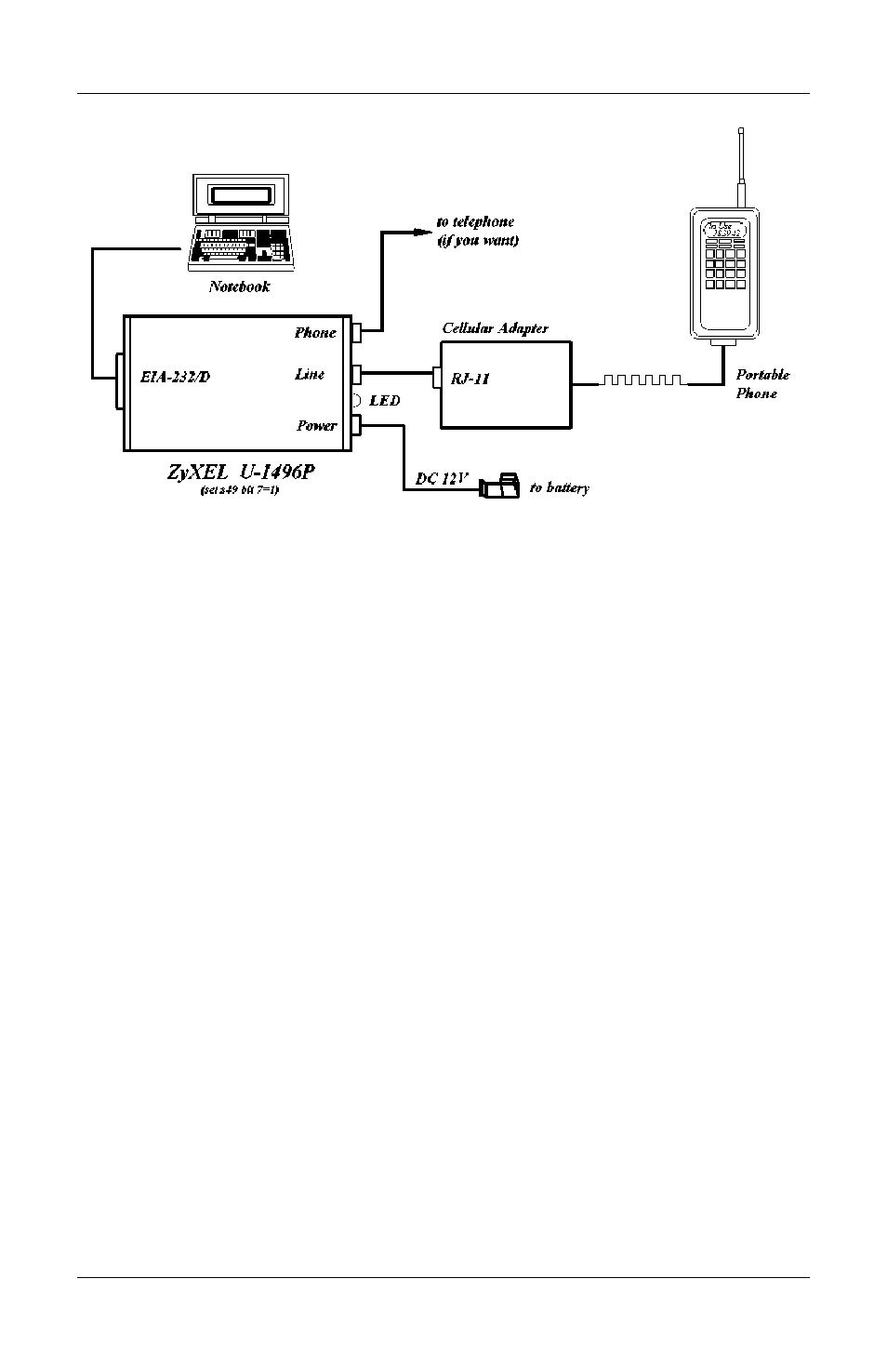 ZyXEL Communications Omni 288S User Manual | Page 52 / 136
