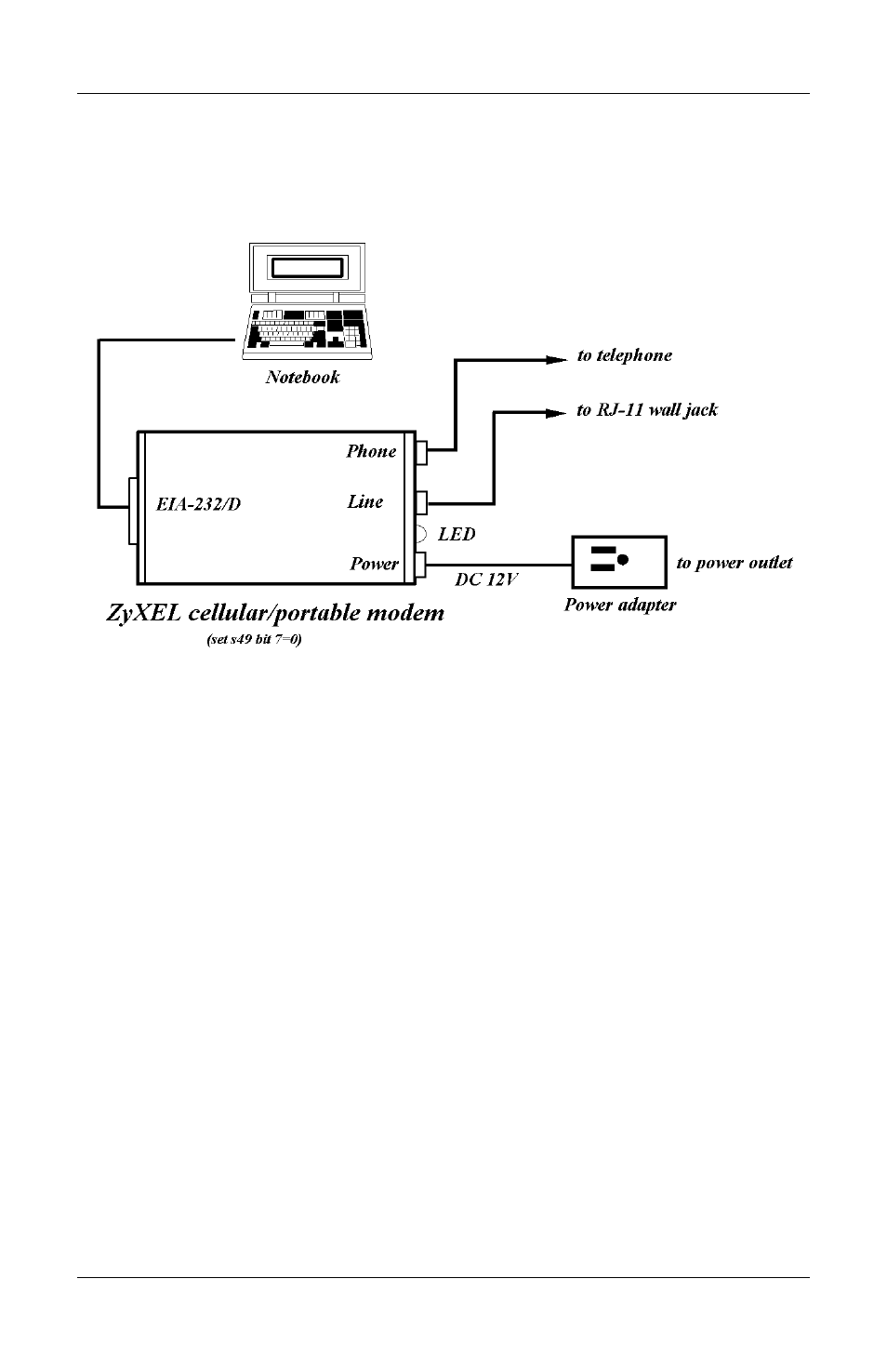 ZyXEL Communications Omni 288S User Manual | Page 53 / 136