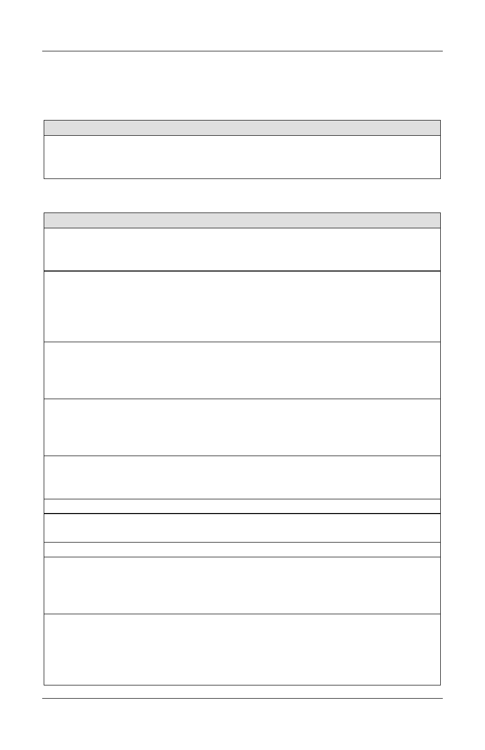 ZyXEL Communications Omni 288S User Manual | Page 66 / 136