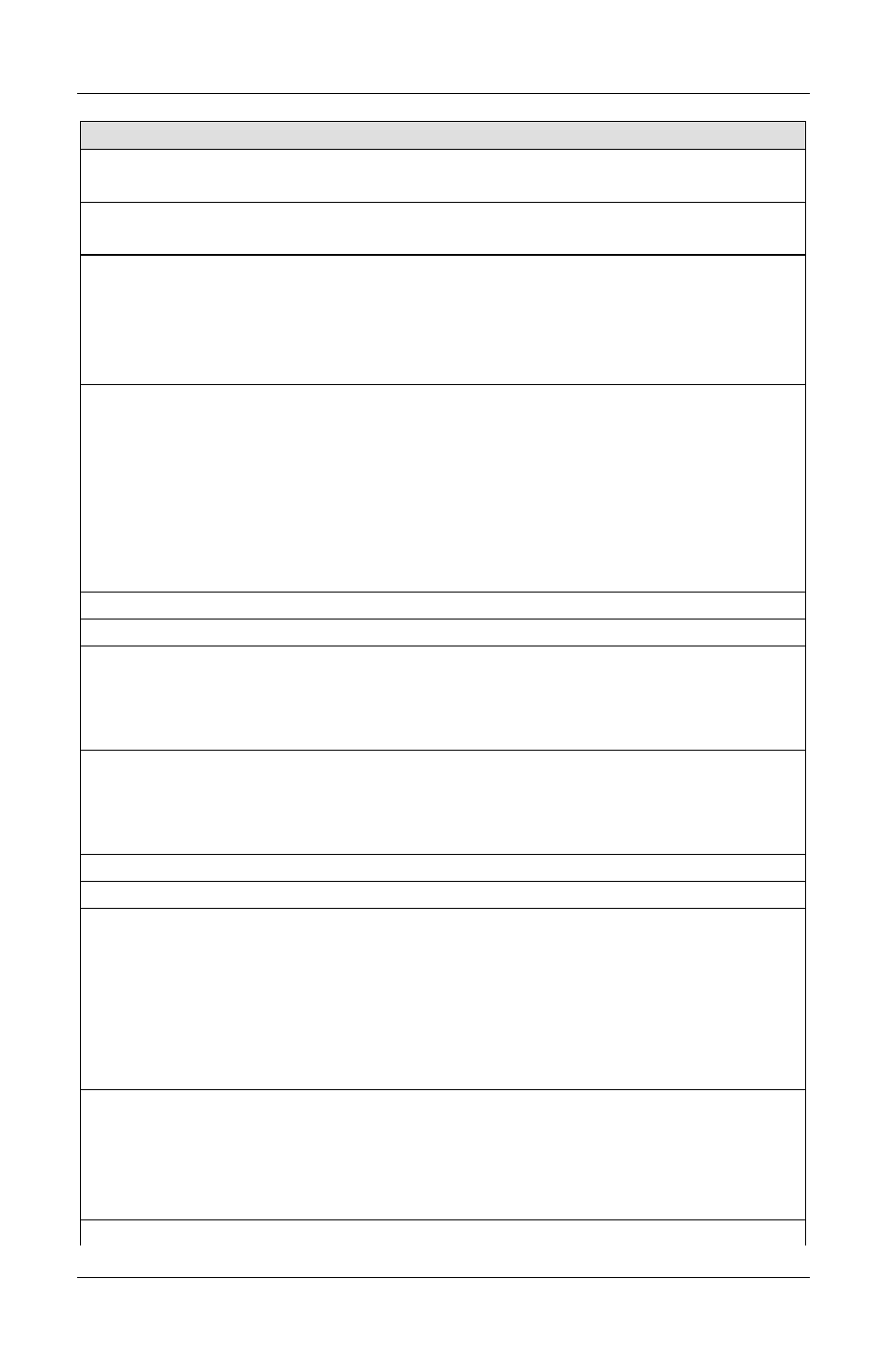 ZyXEL Communications Omni 288S User Manual | Page 68 / 136