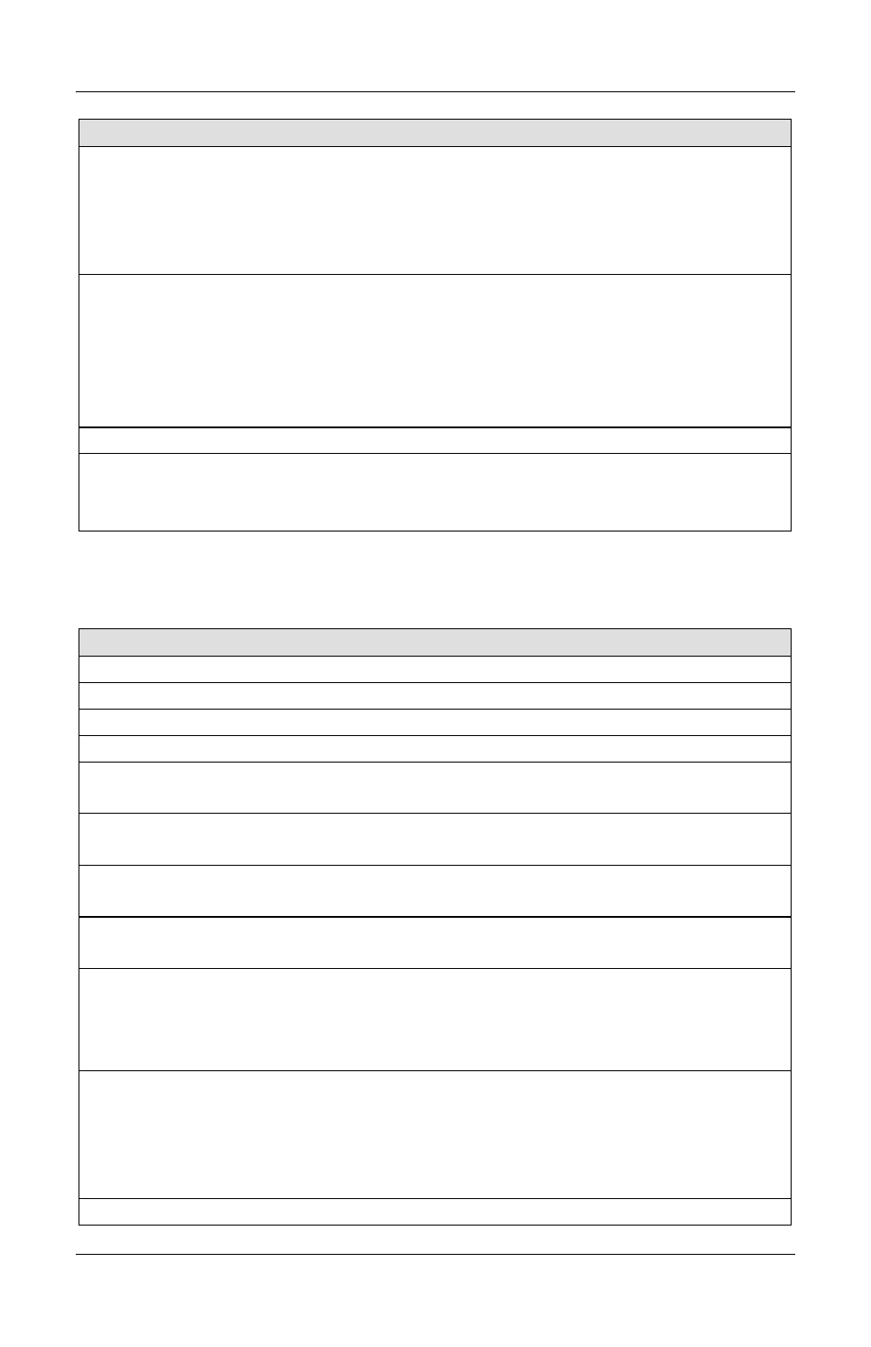 ZyXEL Communications Omni 288S User Manual | Page 69 / 136