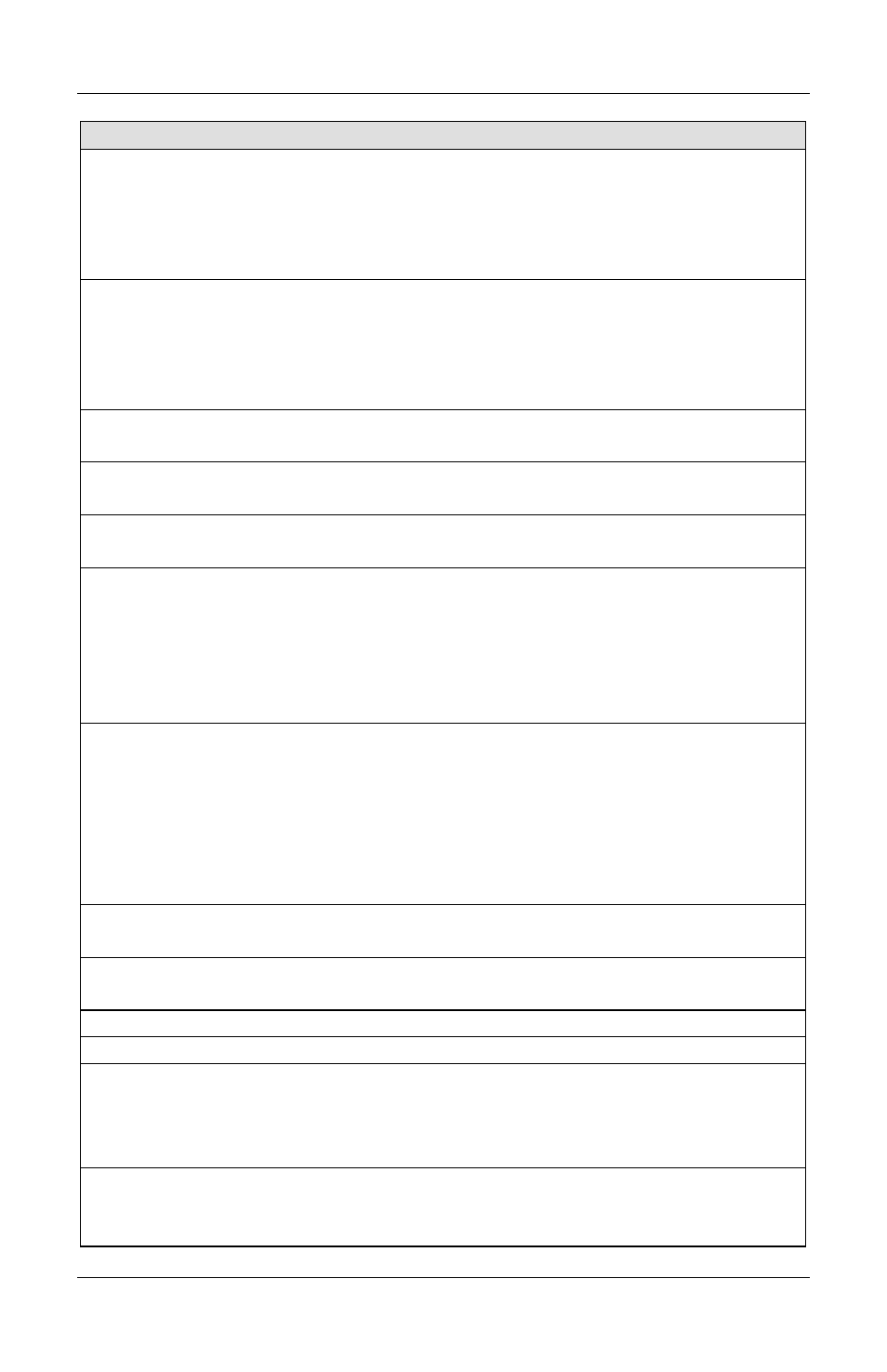 ZyXEL Communications Omni 288S User Manual | Page 71 / 136
