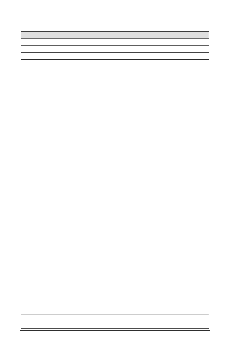ZyXEL Communications Omni 288S User Manual | Page 72 / 136