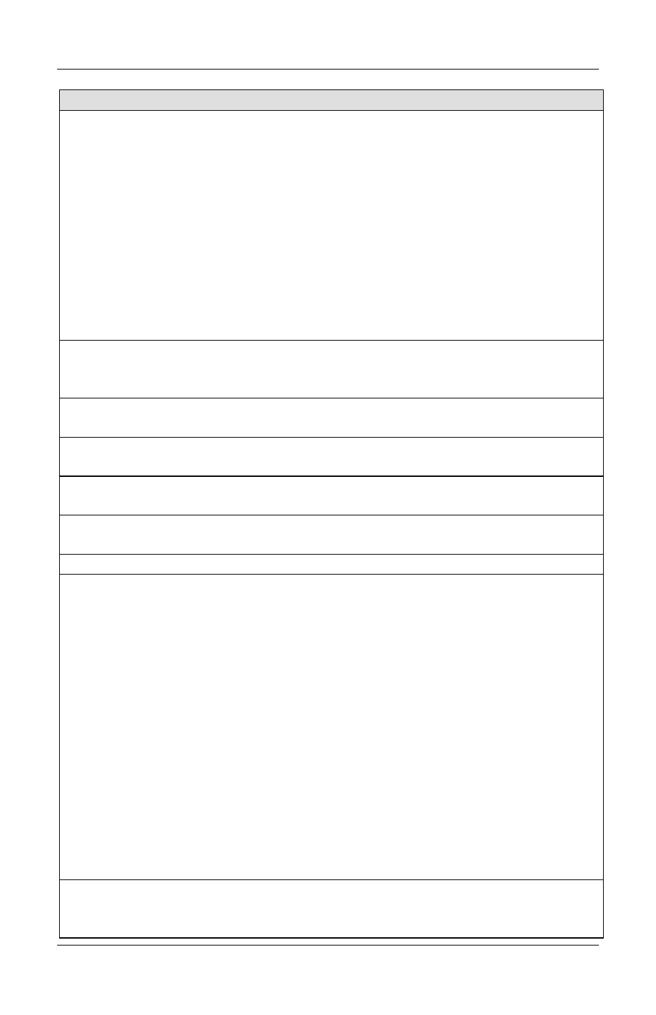 ZyXEL Communications Omni 288S User Manual | Page 74 / 136