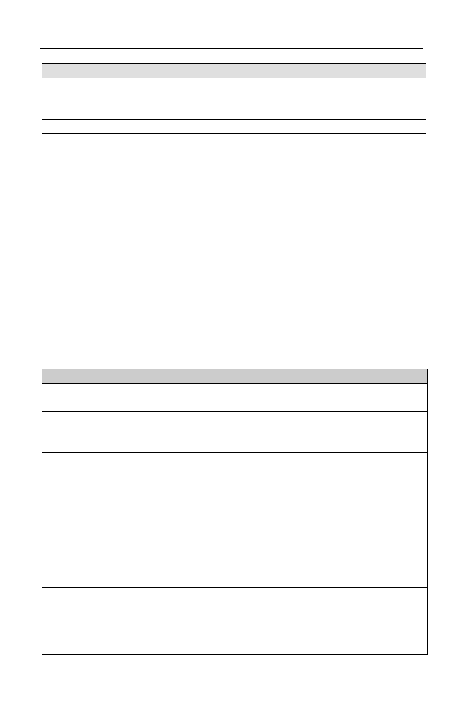 ZyXEL Communications Omni 288S User Manual | Page 75 / 136