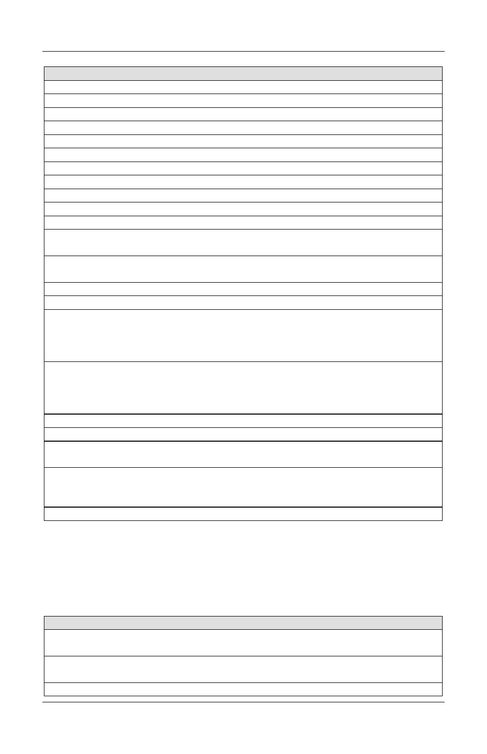 Action commands in voice data state | ZyXEL Communications Omni 288S User Manual | Page 88 / 136