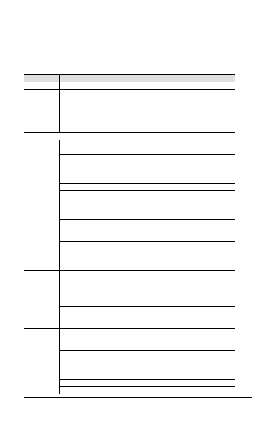 Chapter 11 - at command set summaries, Basic at command set | ZyXEL Communications Omni 288S User Manual | Page 99 / 136