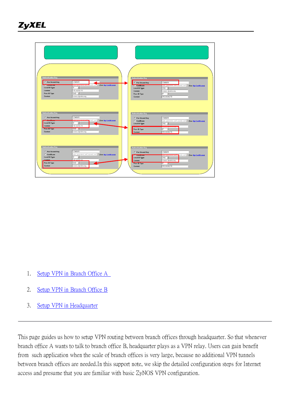 ZyXEL Communications 2WG User Manual | Page 100 / 264