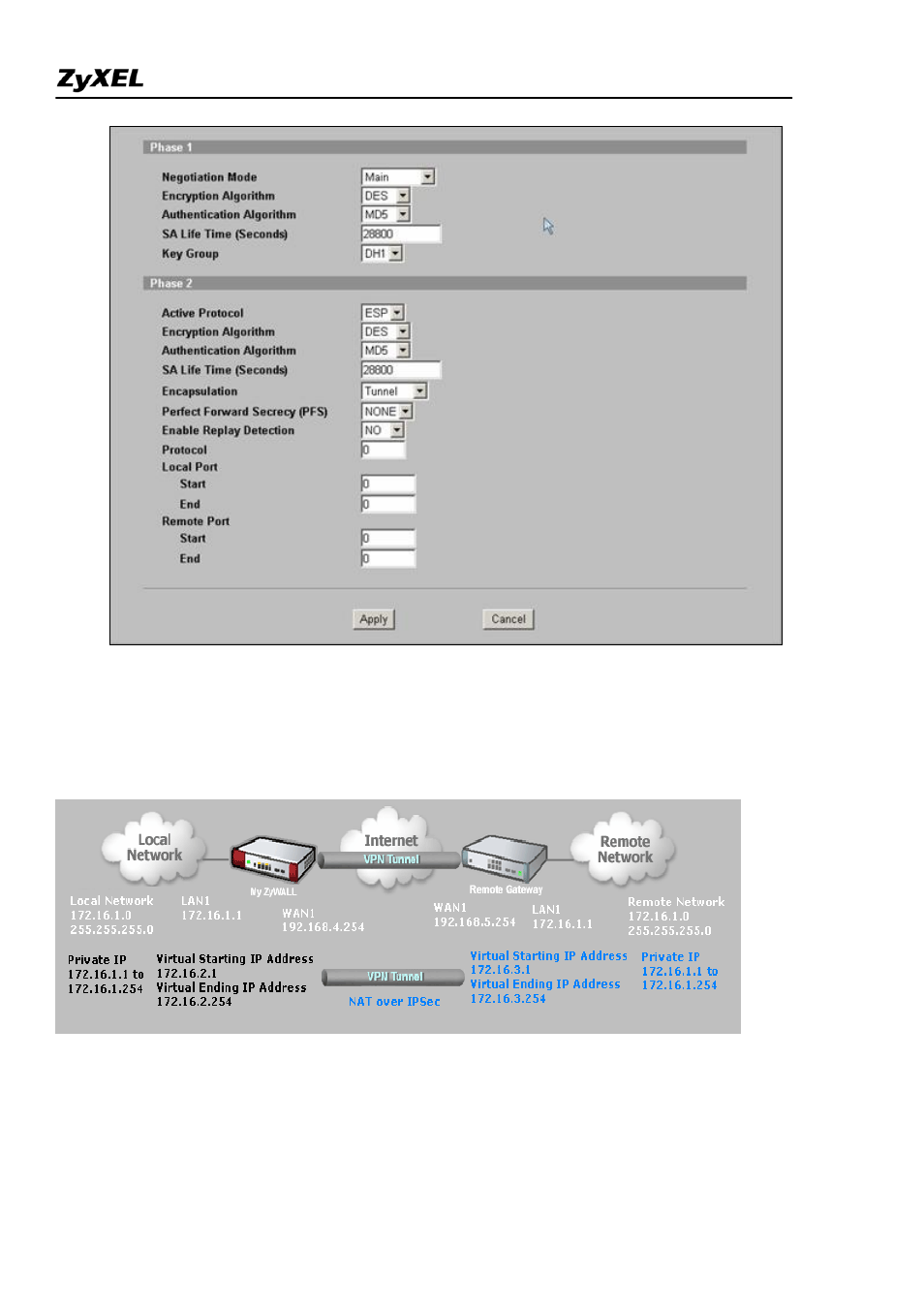 ZyXEL Communications 2WG User Manual | Page 110 / 264