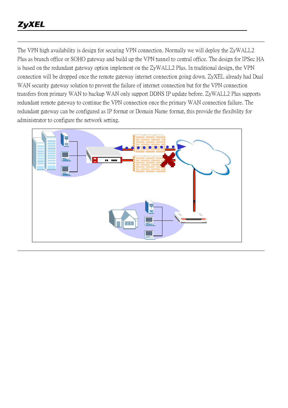 Wan2, Internet, Wan1 central office | Remote office/ soho | ZyXEL Communications 2WG User Manual | Page 120 / 264