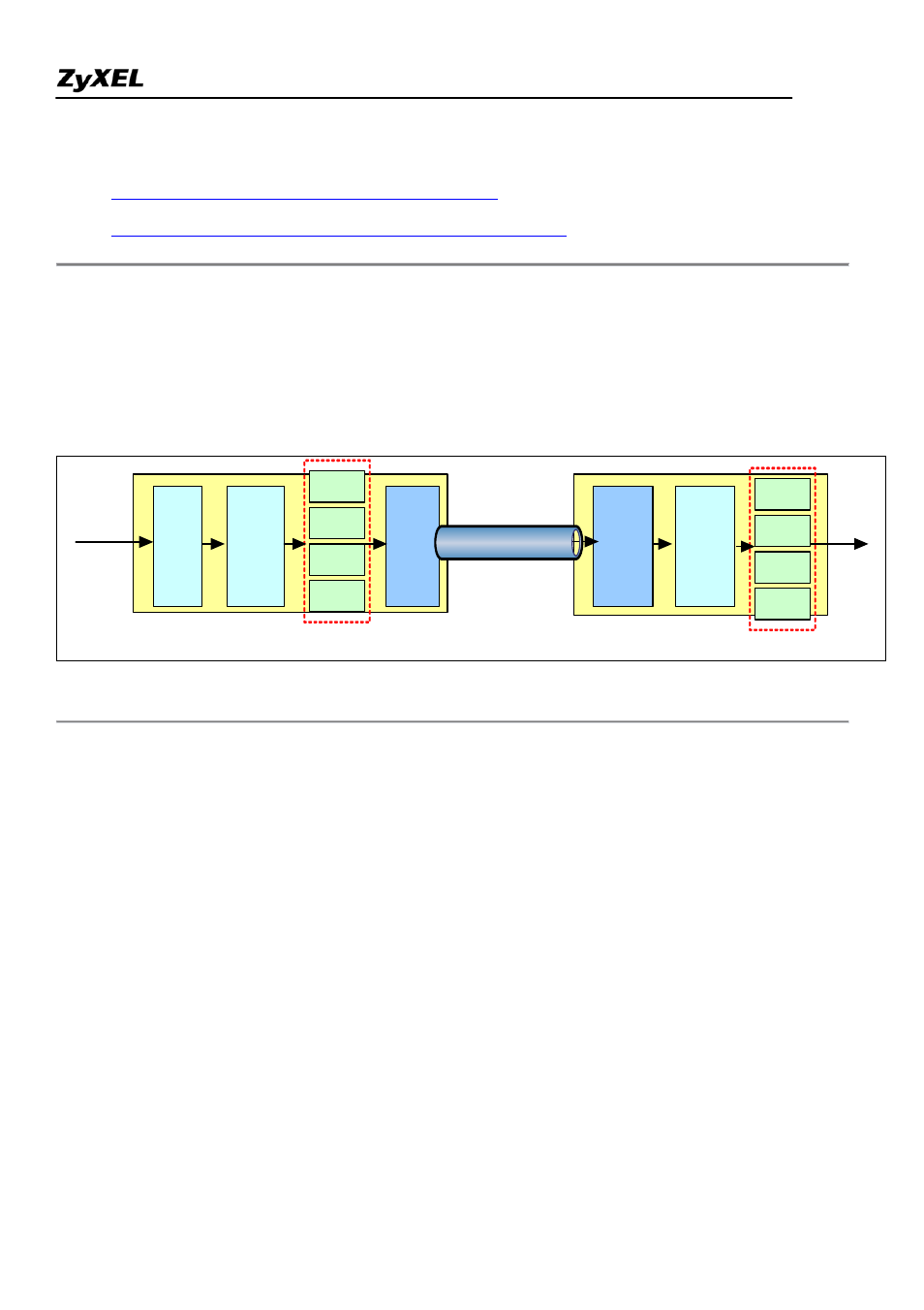 Ipsec tunnel | ZyXEL Communications 2WG User Manual | Page 123 / 264