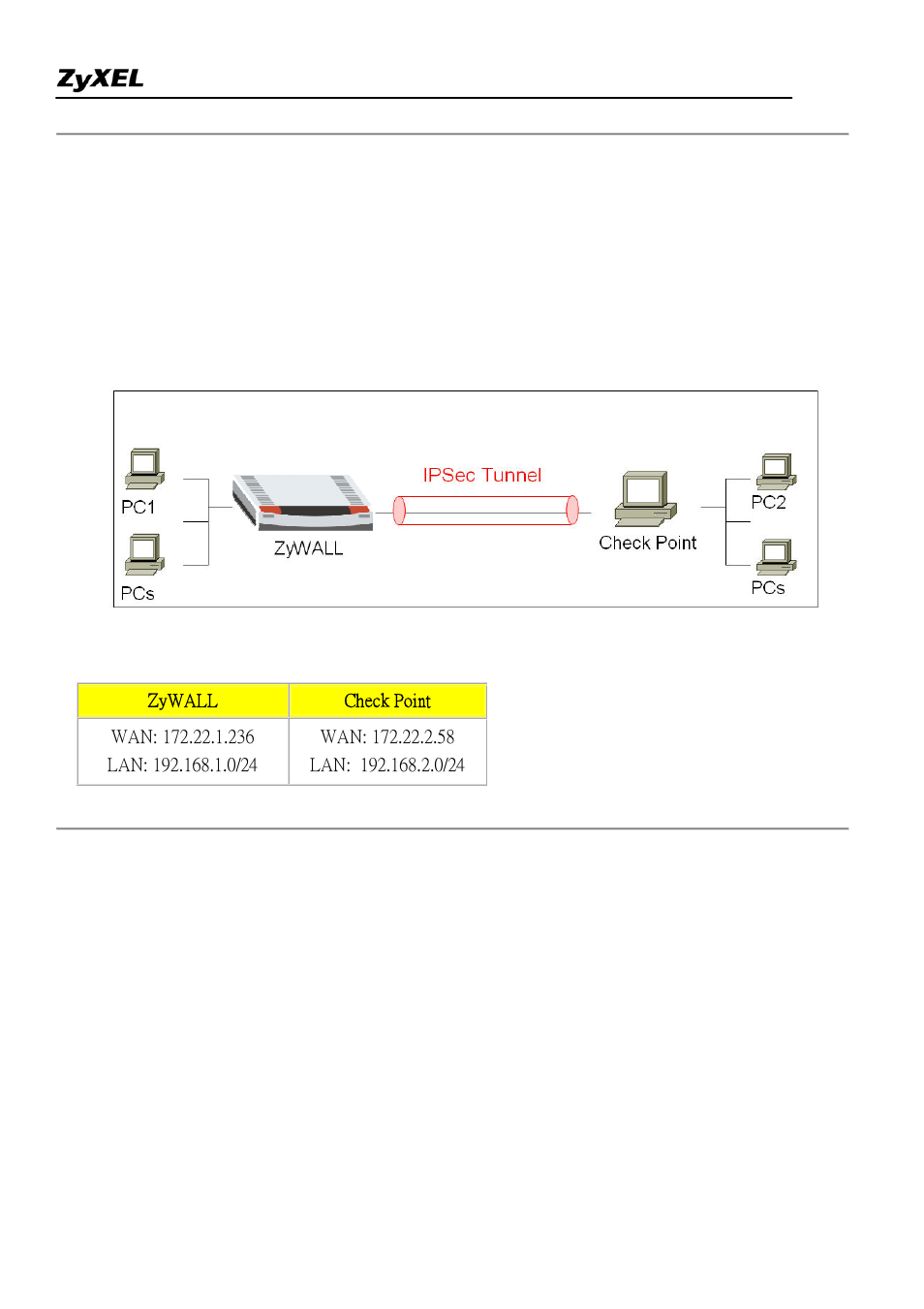 ZyXEL Communications 2WG User Manual | Page 152 / 264