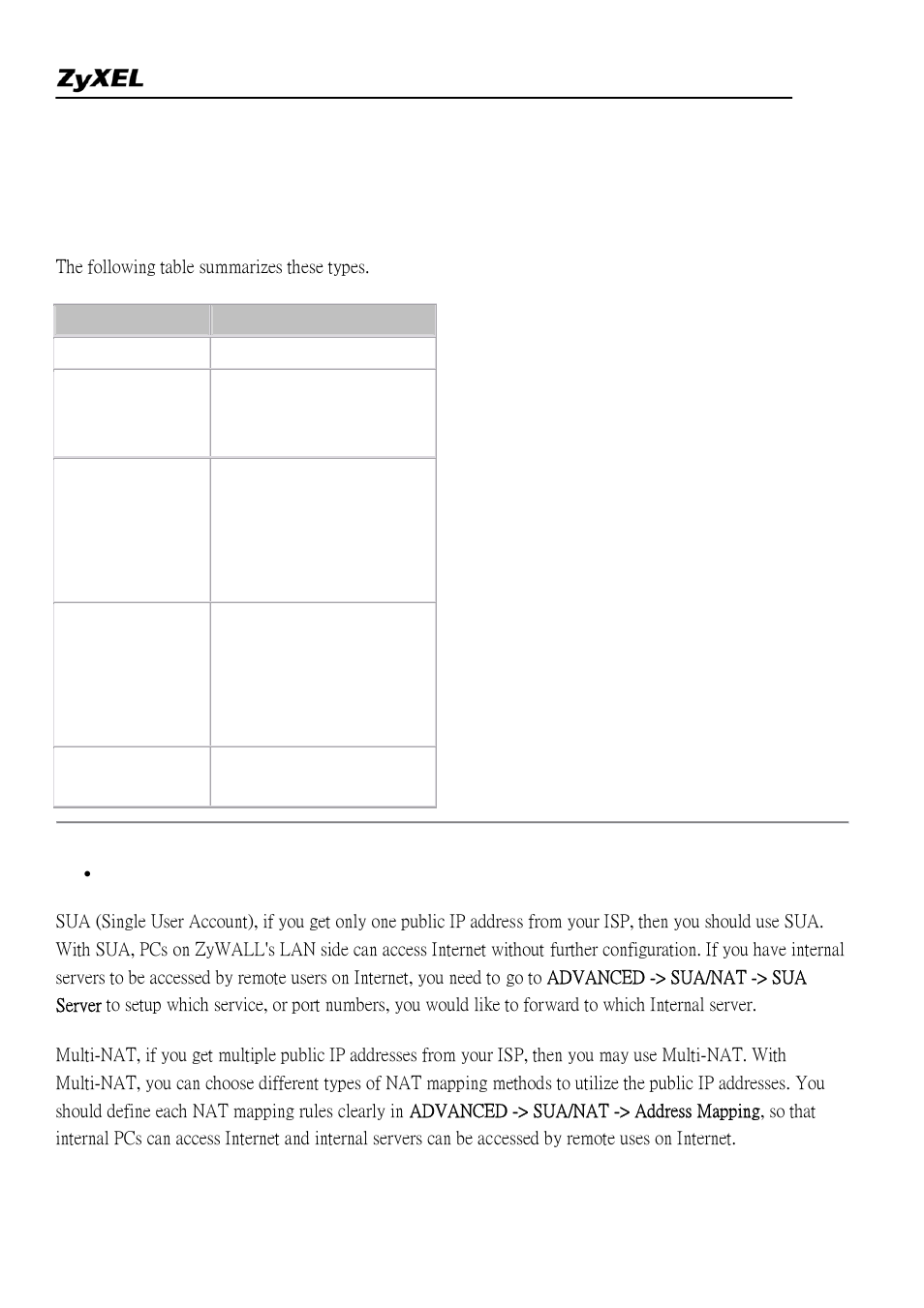 ZyXEL Communications 2WG User Manual | Page 28 / 264