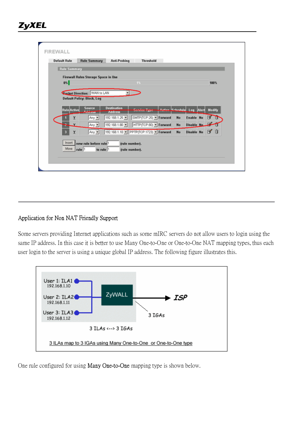 ZyXEL Communications 2WG User Manual | Page 34 / 264