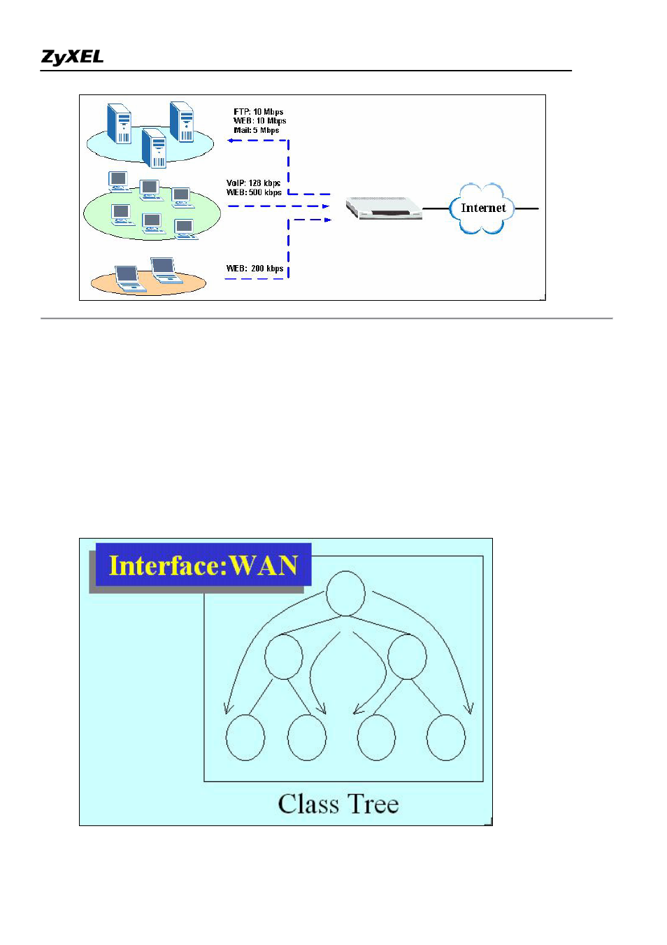 ZyXEL Communications 2WG User Manual | Page 36 / 264