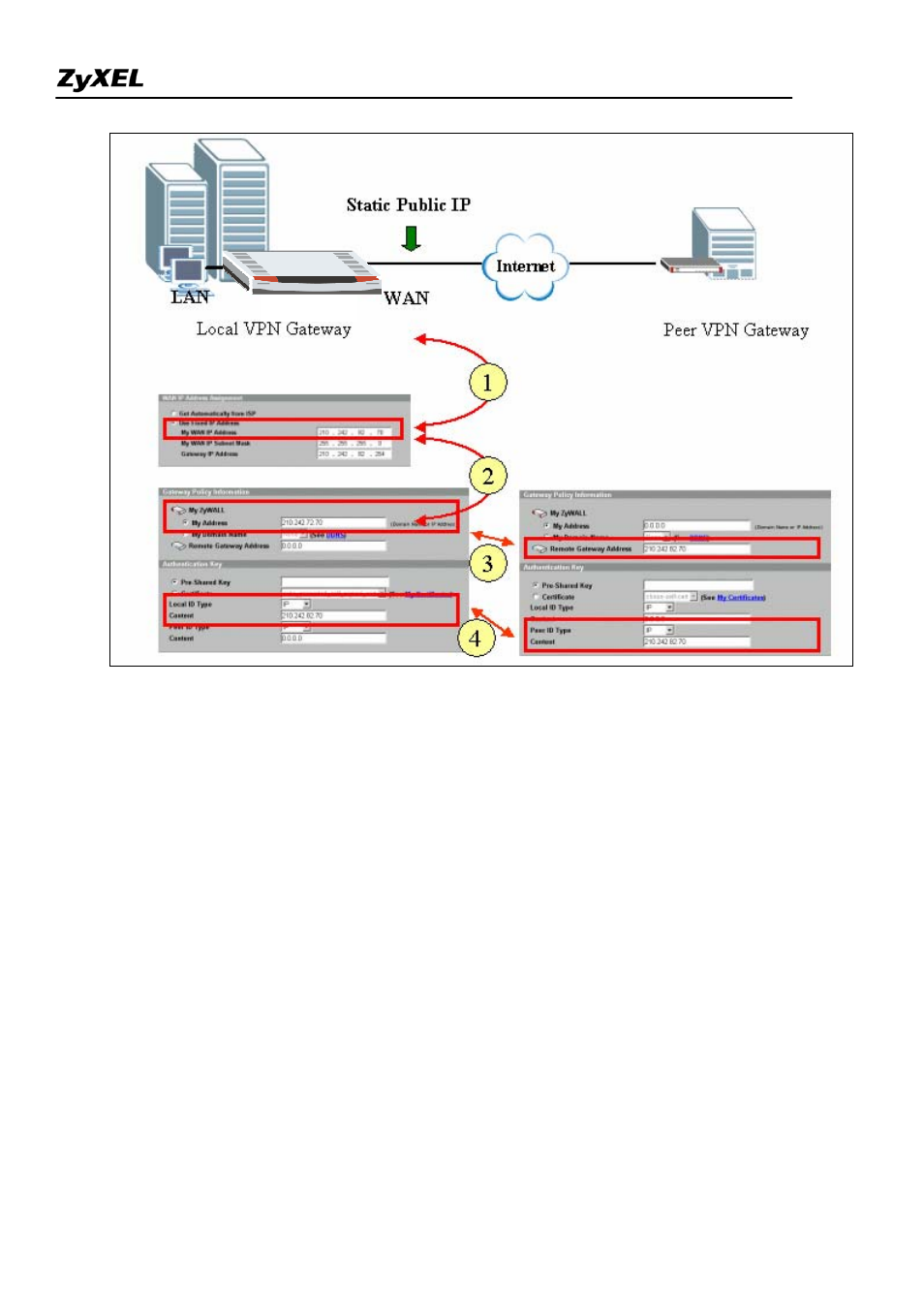 ZyXEL Communications 2WG User Manual | Page 44 / 264