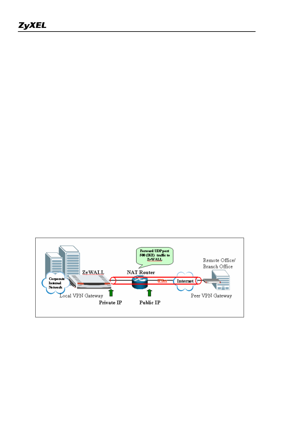 ZyXEL Communications 2WG User Manual | Page 46 / 264