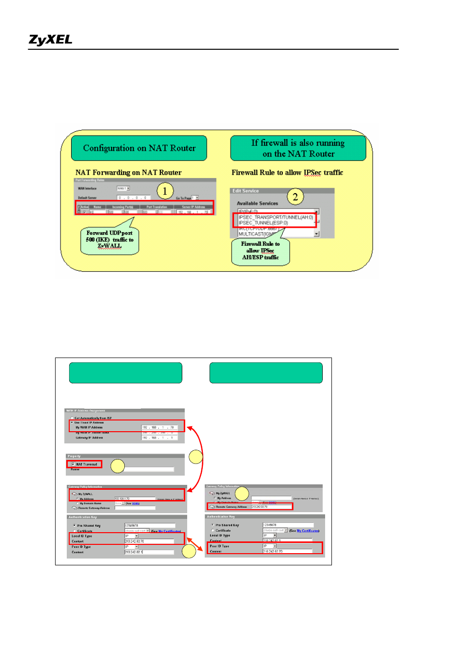 ZyXEL Communications 2WG User Manual | Page 47 / 264