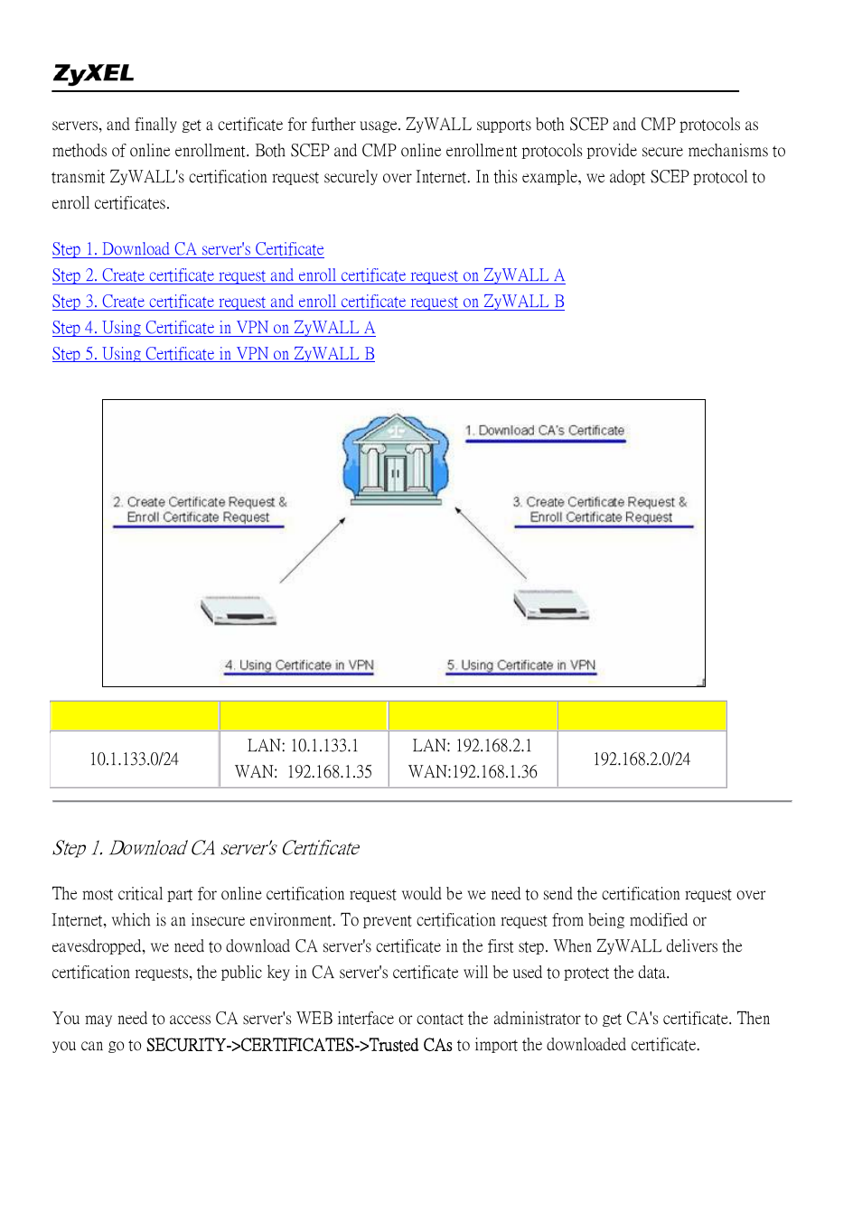 ZyXEL Communications 2WG User Manual | Page 58 / 264