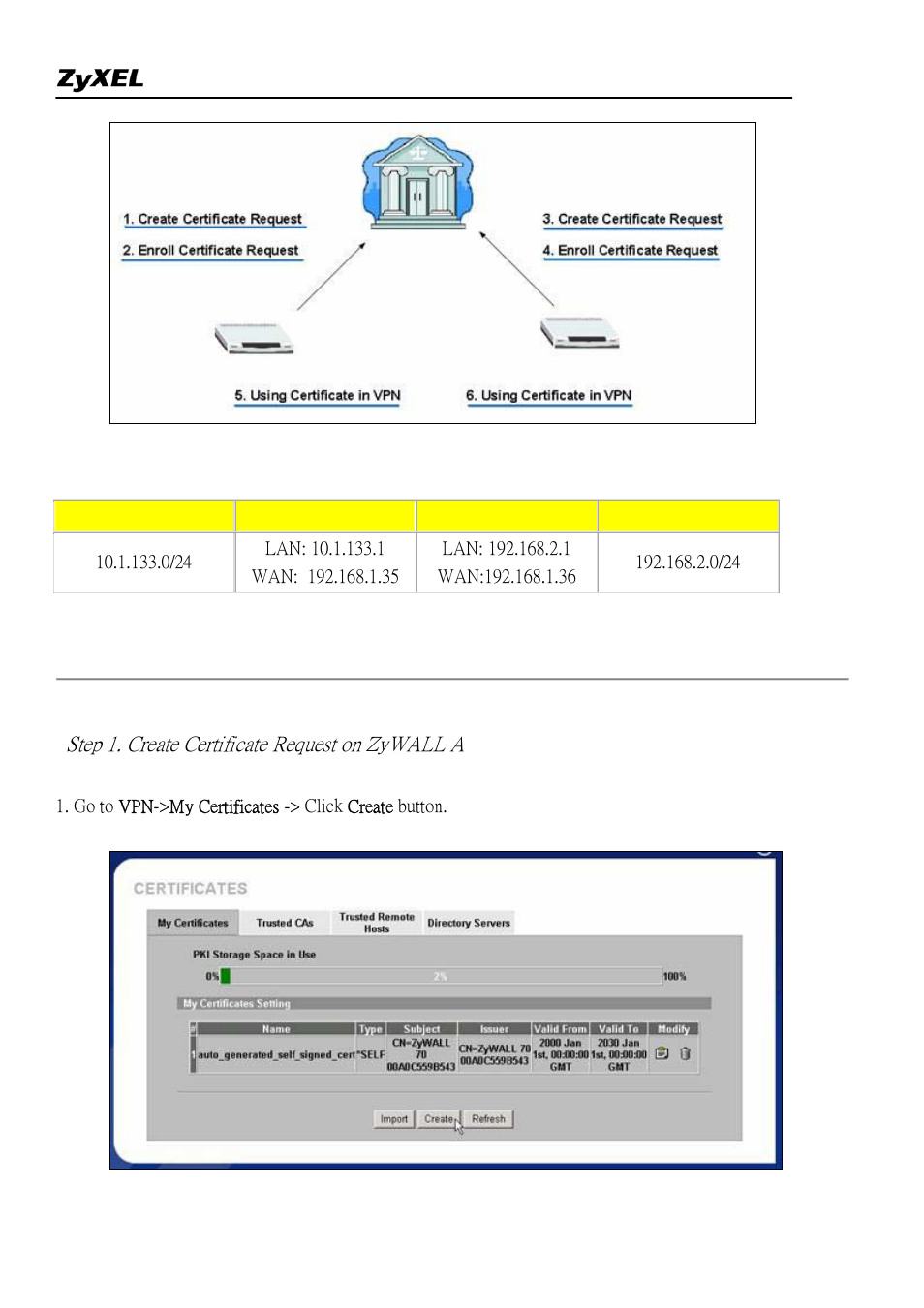 ZyXEL Communications 2WG User Manual | Page 67 / 264